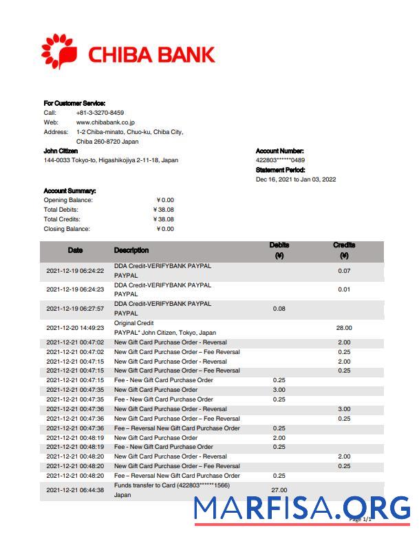 Printable Japan Chiba bank statement excel.1 real example